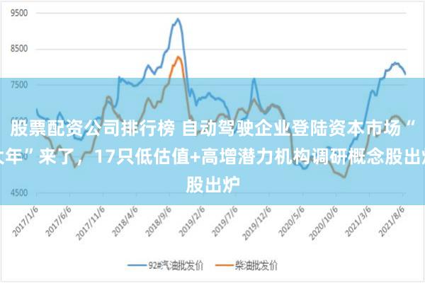 股票配资公司排行榜 自动驾驶企业登陆资本市场“大年”来了，17只低估值+高增潜力机构调研概念股出炉